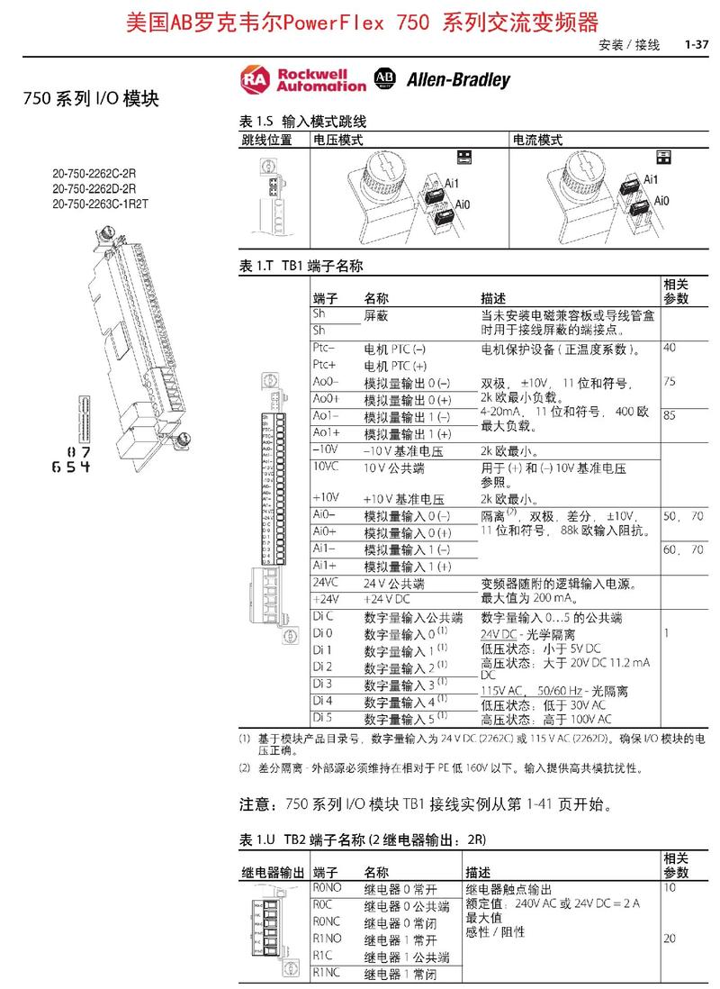 羅克韋爾變頻器報警代碼，羅克韋爾變頻器面板按鍵說明書